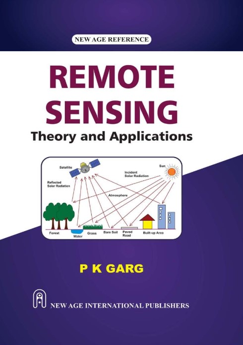 Remote Sensing: Theory & Applications